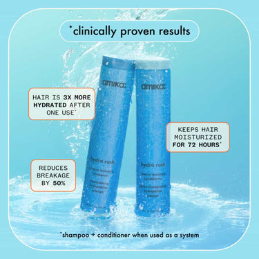 AMIKA Hydro Rush Intense Moisture Shampoo, HAIR IS 3X MORE HYDRATED AFTER ONE USE, KEEPS HAIR MOISTURISED FOR 72 HOURS, REDUCES BREAKAGE