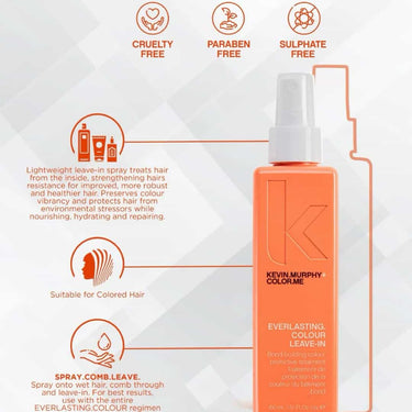 KEVIN.MURPHY EVERLASTING.COLOUR LEAVE-IN not only helps lock in colour and hydration but also works to repair damage and improve scalp health for long-lasting colour brilliance