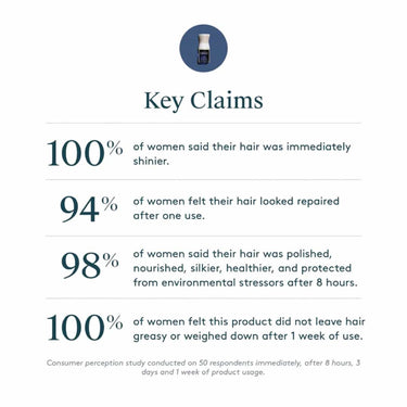 VIRTUE Holiday Healthy Hair Revival Kit - Trendz Studio