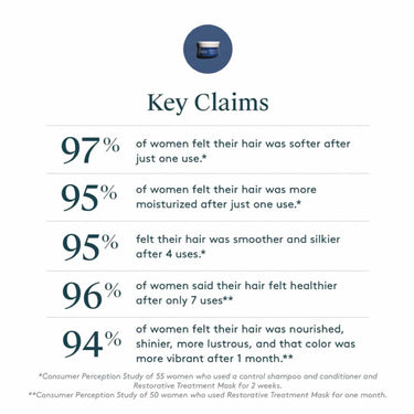 VIRTUE Holiday Healthy Hair Revival Kit - Trendz Studio