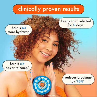 AMIKA Hydro Rush Intense Moisture Hair Mask, hair is 5 X more hydrated, keeps hair hydrated for 5 days, hair is 5X easier to comb, reduces breakage by 76%, clinically proven results