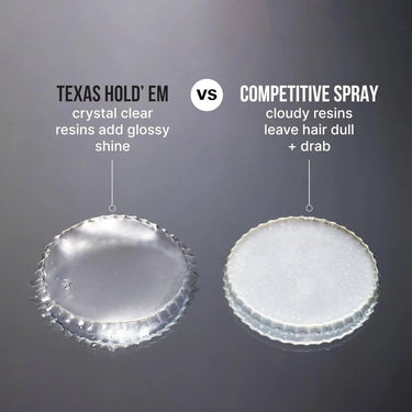 COLOR WOW Texas Hold Em Hairspray crystal clear resins add glossy shine