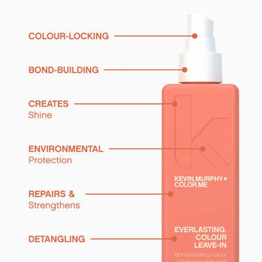 KEVIN.MURPHY EVERLASTING.COLOUR LEAVE-IN – Advanced Colour Protection Treatment