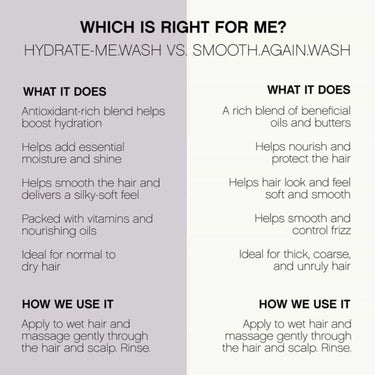 Kevin.Murphy HYDRATE ME WASH - hydrating shampoo vs Smooth Again wash Shampoo. Which shampoo is right for your hair?