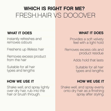 Kevin Murphy FRESH HAIR - dry shampoo vs Doo Over. Which one is right for your hair
