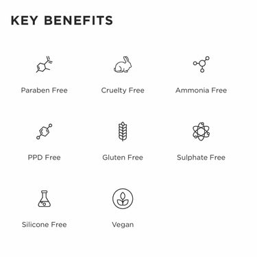 LAKME TEKNIA Deep Care Treatment key benefits