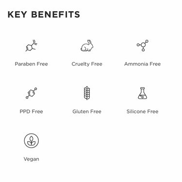 LAKME TEKNIA Full Defense Shampoo key benefits