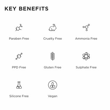 LAKME TEKNIA Organic Balance Shampoo key benefits