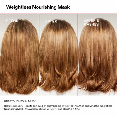 The results using OLAPLEX Weightless Nourishing Mask