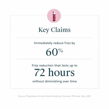 VIRTUE LABS Frizz Block Smoothing Spray 150ml