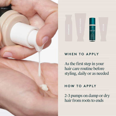 When to apply VIRTUE Recovery Damage Reverse Serum 