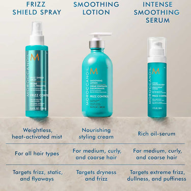 Which smoothing protect is best for me MOROCCANOIL